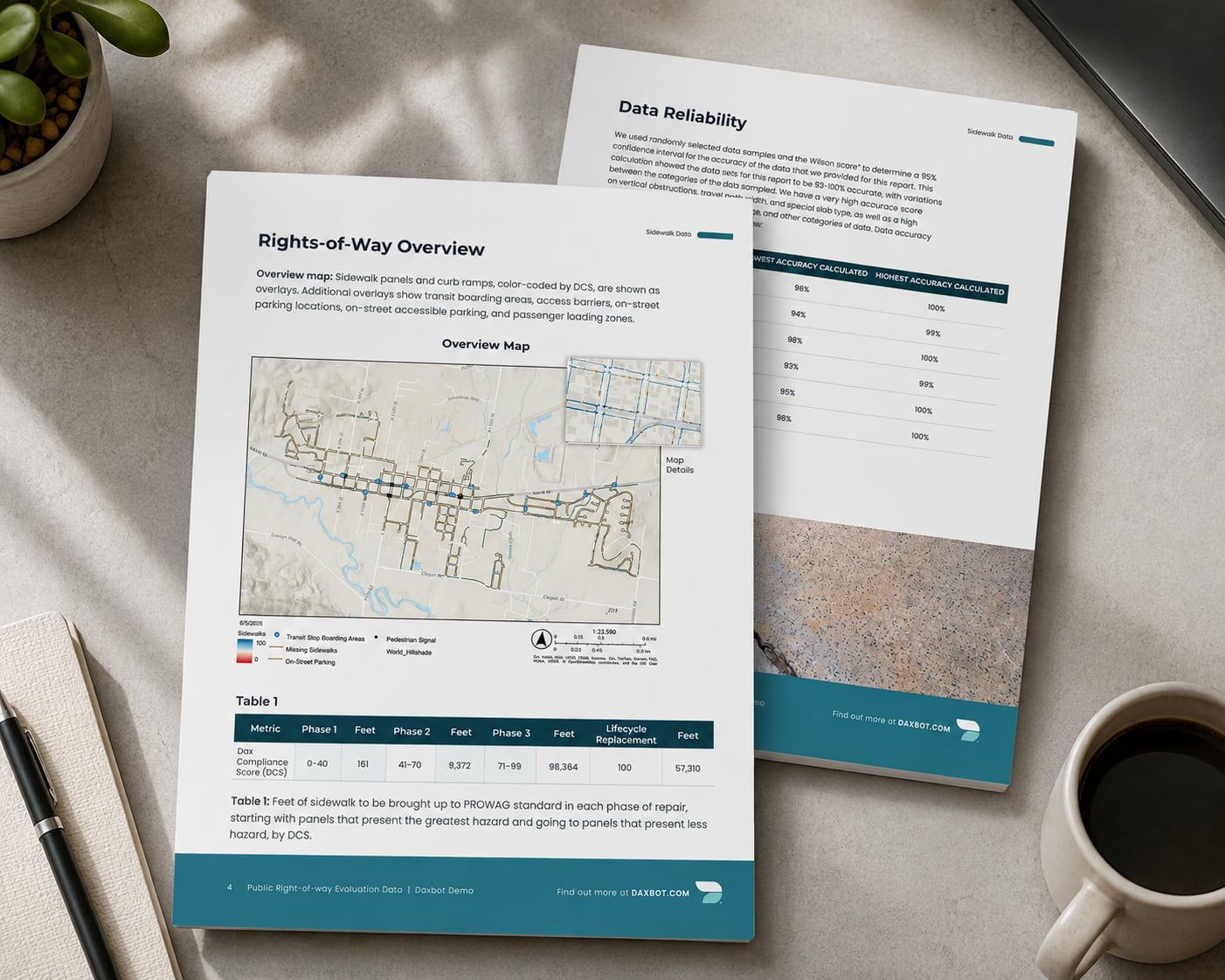 A printed Daxbot rights-of-way overview report with an overview map and data reliability tables